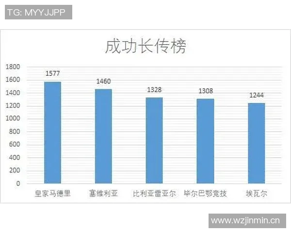 三分球革命:从战术变革到球员技术提升的全面解析 三分球革命:从战术变革到球员技术提升的全面解析