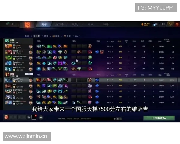 DOTA2新手必看快速上手指南助你轻松掌握游戏技巧与策略 DOTA2新手必看快速上手指南助你轻松掌握游戏技巧与策略