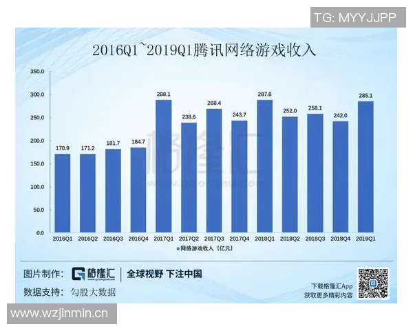 和平精英热议BLG战队灵活性引发的战术争论与未来发展方向分析